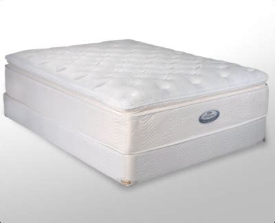 Upgrade your bedroom with a beautyrest king mattress and get the sleep you've always wanted. floridamattress : SIMMONS BEAUTYREST KING MATTRESS PLUSH ...
