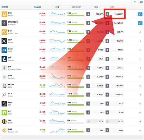 It's a truly warts and all guide explainingand demonstrating numerous techniques and ideas for actually making money inthis high risk, high reward environment. newsbtc.com etoro buy tutorial 5 | CryptoRunner