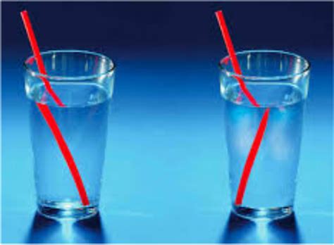A good example of reflection of sound is an echo. Refraction Lab - Mrs. Munn's Science
