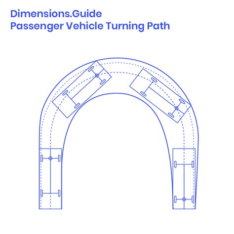 Passenger Turning Path 180° Dimensions And Drawings