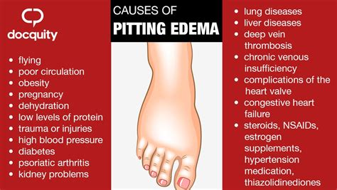 Pitting Edema Causes Jp