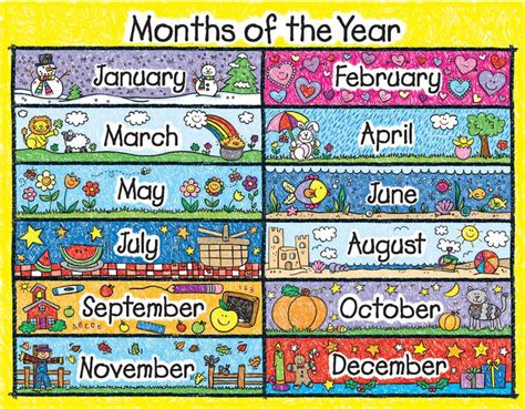 12 Months Of The Year Clipart Months Of The Year And Days Of The Week