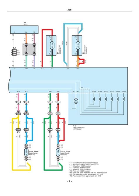 Toyota Hilux Diagrama Del Abs Esquema Electrico Pdfpdf
