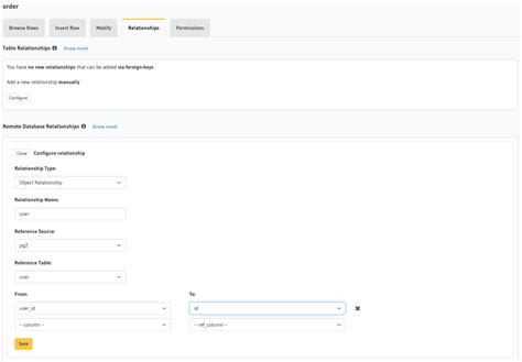 Postgres Database To Remote Database Relationships Hasura Graphql Docs