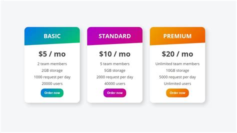How To Create Responsive Pricing Table Using Html And Css Pricing Card
