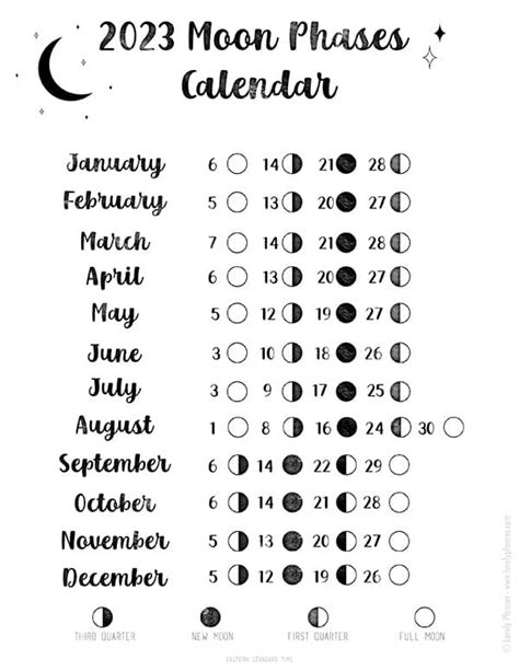 Free Printable Full Moon Calendar 2023 Lunar Calendar Lovely Planner