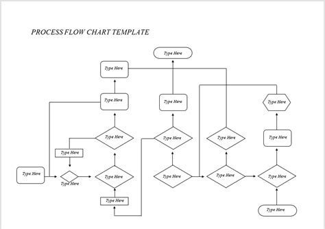 Process Flow Chart Templates 7 Free Microsoft Word Templates