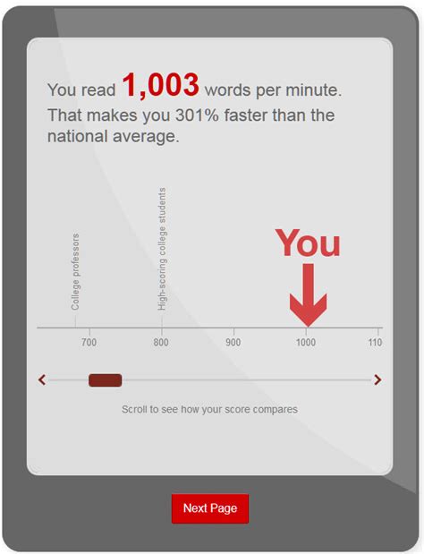 Compare Your Reading Speed To The National Average Online Tool