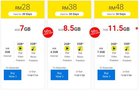 Digi prepaid next's unlimited internet quota is specifically set for social media usage while other prepaid plans offer unlimited data and calls. Digi offers 50% extra quota on its prepaid internet add ...