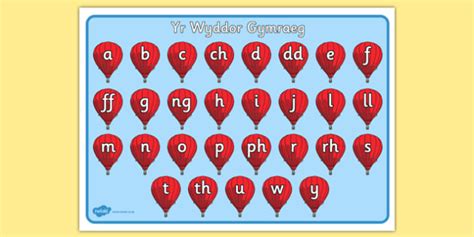 My Alphabet Mat Welsh