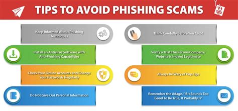 What Is Phishing Types And Tips To Prevent Vrogue