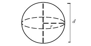 8 hubungan antar diagonal ruang, diagonal bidang dan bidang diagonal. Rumus Bangun Ruang Sisi Lengkung Beserta Contoh Soal ...