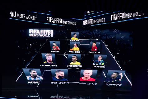 Fifa World 11 Which Players Were Selected Who Should Have Made It