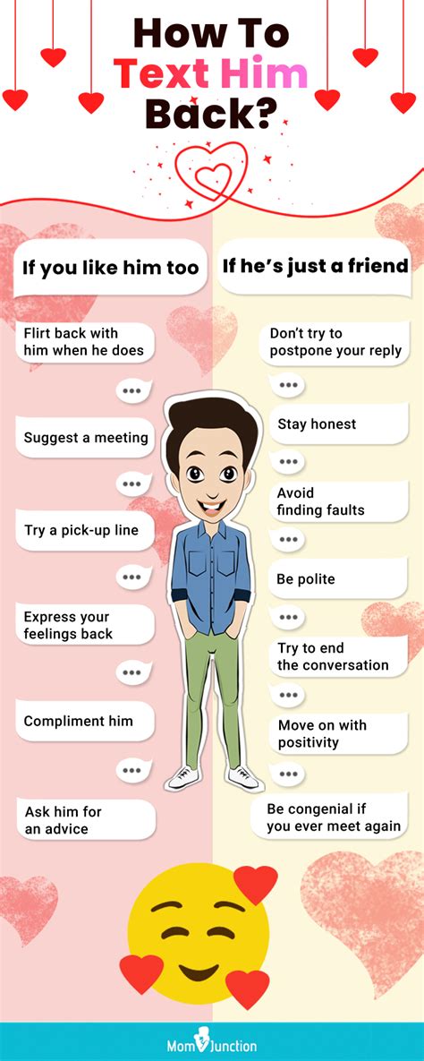 How To Tell Him You Like Him