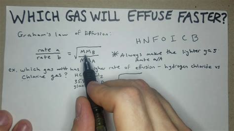 How To Solve Which Gas Will Effuse Faster Rate Of Effusion Grahams Law Youtube