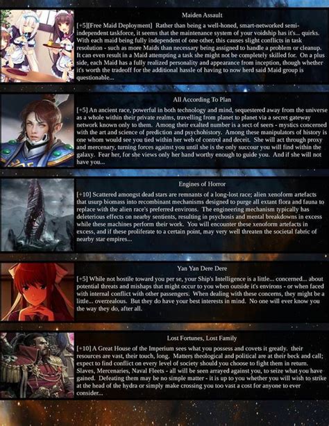 Built In The Heavens CYOA From QQ Cyoa Create Your Own Adventure