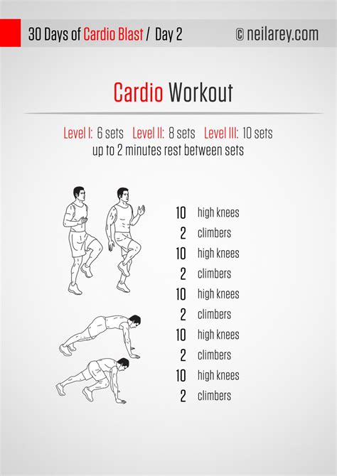 Cardio Exercises At Home Sporting Edge Physiotherapy