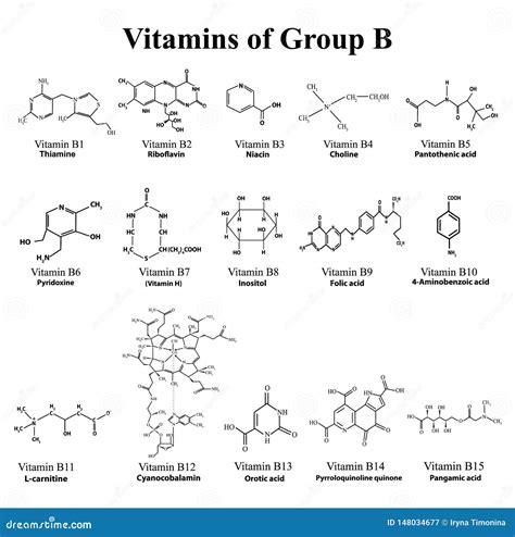 Water Soluble Vitamins Set Vitamins Of Group B Chemical Molecular
