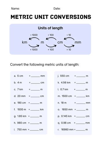Metric Unit Conversions Length Worksheet Teaching Resources