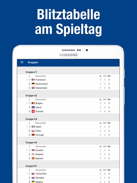 Über diese sendungen spricht deutschland. EM 2021 Spielplan TV.de APK 6.9.14 Download for Android ...