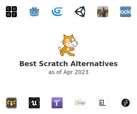 Scratch Alternatives In 2023 Community Voted On Saashub