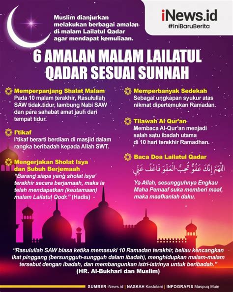 Doa 10 Malam Akhir Ramadhan 🔥kumpulan Doa Di 10 Hari Terakhir Bulan