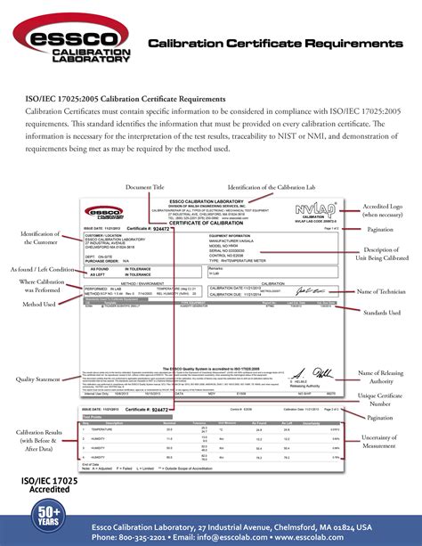 Calibration Certificate Requirements Essco Calibration