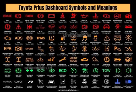 50 Toyota Prius Dashboard Symbols And Meanings Full List