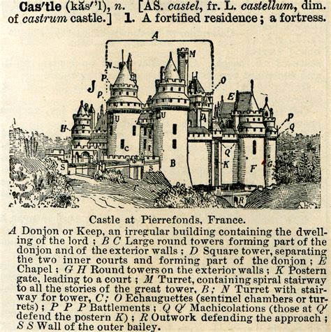 File1895 Dictionary Castlepng Wikimedia Commons