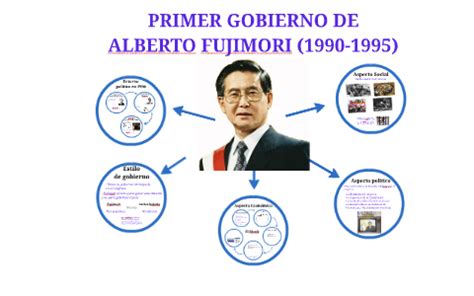 He is nicknamed chino (chinaman), despite being of japanese descent. PRIMER GOBIERNO DE FUJIMORI (1985-1990) by armando zaga ...