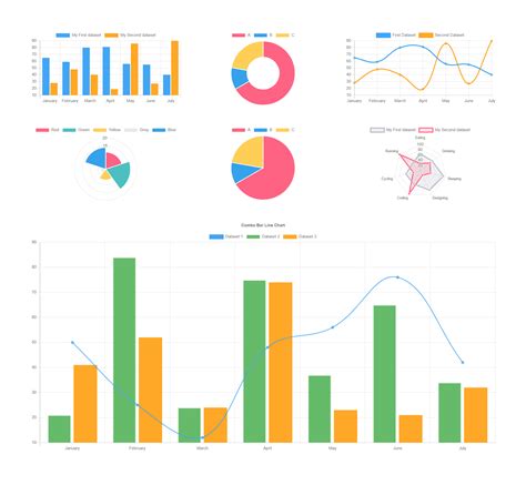 Ng2 Charts Angular Example Home Interior Design