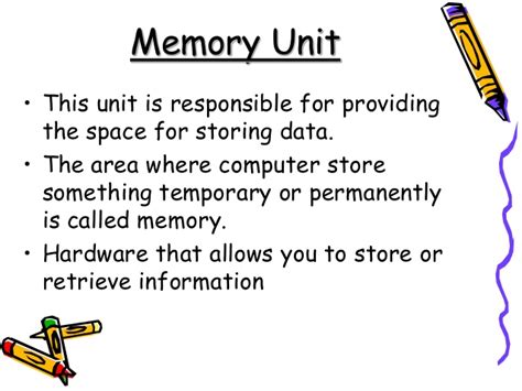 Fundamental Of Computers The Memory Unit Module 28