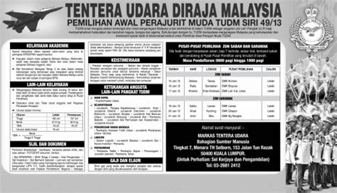 Pemohon mesti berusia diantara 18 hingga 25 tahun pada 1 julai 2018. Pengambilan Perajurit Muda TUDM 2013 (Sabah & Sarawak)