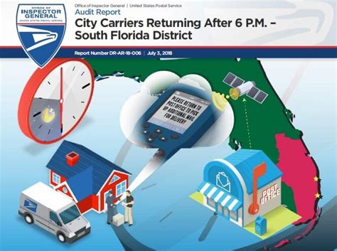 Usps Oig Report City Carriers Returning After 6 Pm South Florida