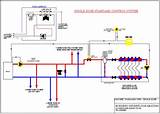 Pictures of Underfloor Heating Wiring Diagram Combi Boiler