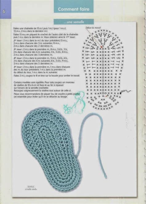 La Magia Del Crochet Zapatitos Para Bebé Al Crochet