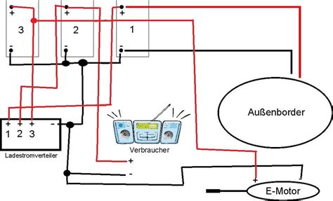 Forum themen beiträge letzter beitrag; Brauche Hilfe bei der Bordelektrik Batterieanschluss ...