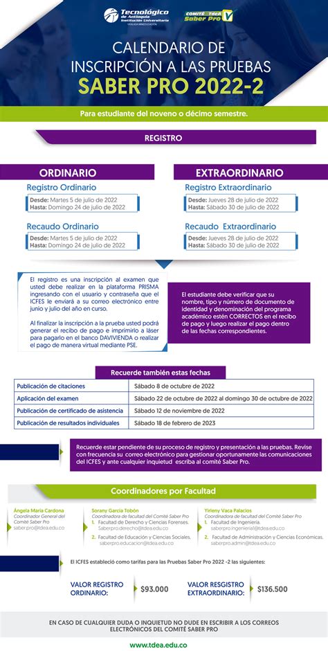 Calendario Pruebas Saber Pro Y Saber Tyt 2022 2