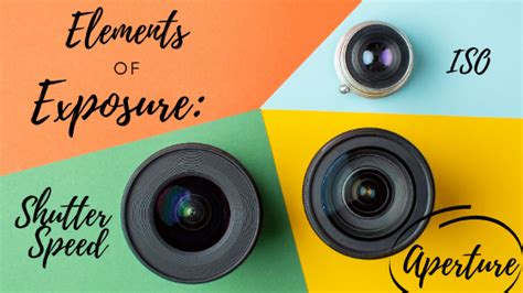 What Is Aperture In Photography — Nsp Studio