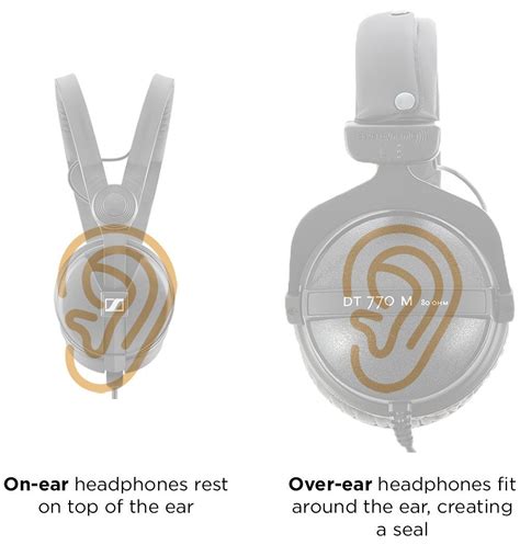 They are super expensive but have great quality music best thing about these best over ear headphones is the active noise cancellation. 5 Best Studio Headphones for Music Production | Equipboard®