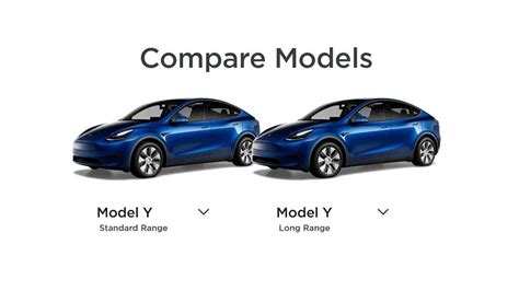 Tesla Model Y Standard Range Compared To Model Y Long Range And Other Evs