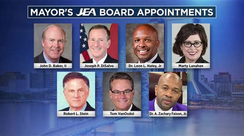 mayor names 7 people he wants on jea board