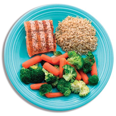 Free Healthy Plate Cliparts Download Free Healthy Plate Cliparts Png
