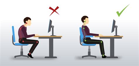 Ergonomic Desk Chairs Function And Features