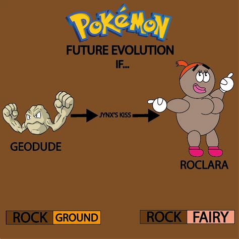 Geodudes Future Evolution In 8°generation Pokémon Photo 40756812