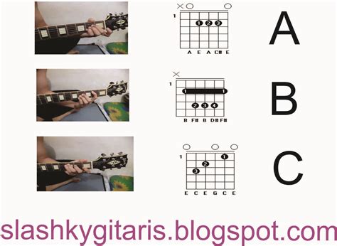 Mar 02, 2021 · berikut kunci dasar ukulele untuk pemula 1. Panduan Gambar Chord-Chord Gitar untuk Pemula (Part 1)