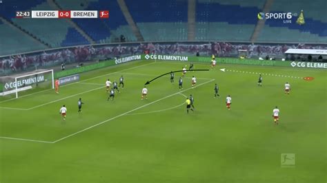 Смотри видеотрансляцию ► betwinner1.com и играй в live! Bundesliga 2020/21: RB Leipzig vs Werder Bremen - tactical analysis