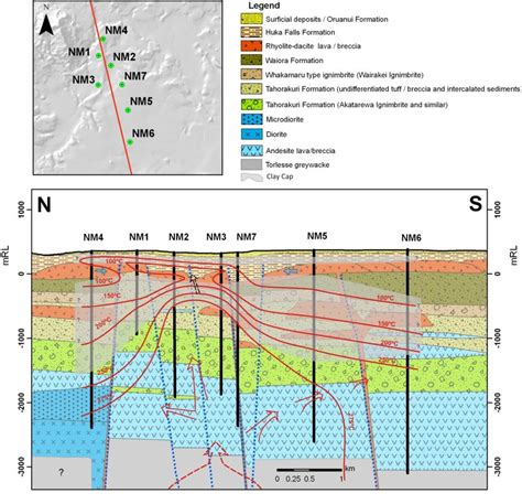 Conceptual Hydrological Model For Ngatamariki Geothermal Field Flow