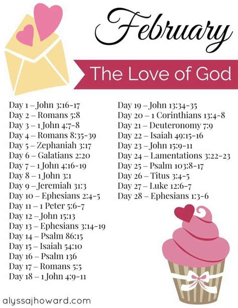 Pin By Jessica Sorenson On Bible Journal Bible Study Scripture Read