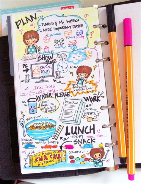 My Doodled Diary 4 Jan Tumblr Drawings Doodling Daily Diary
